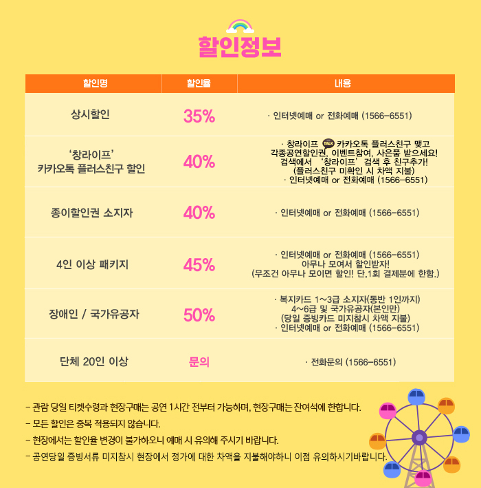 
할인정보
상시할인 할인율 35퍼센트 인터넷예매 또는 전화예매 (1566-6551)
‘창라이프’ 카카오톡 플러스친구 할인 할인율 40퍼센트 창라이프 카카오톡 플러스친구 맺고 각종공연할인권, 이벤트참여, 사은품 받으세요! 검색에서 ‘창라이프’ 검색 후 친구추가! (플러스친구 미확인 시 차액 지불), 인터넷예매 또는 전화예매 (1566-6551)
종이할인권 소지자 할인율 40퍼센트 인터넷예매 또는 전화예매 (1566-6551)
4인 이상 패키지 할인율 45퍼센트 인터넷예매 또는 전화예매 (1566-6551), 아무나 모여서 할인받자! (무조건 아무나 모이면 할인! 단, 1회 결제분에 한함.)
장애인/ 국가유공자 할인율 50퍼센트 복지카드 1~3급 소지자(동반 1인까지), 4~6급 및 국가유공자(본인만)(당일 증빙카드 미지참시 차액 지불), 인터넷예매 또는 전화예매 (1566-6551)
단체 20인 이상 할인율 문의 전화문의(1566-6551)
관람 당일 티켓수령과 현장구매는 공연 1시간 전부터 가능하며, 현장구매는 잔여석에 한합니다.
모든 할인은 중복 적용되지 않습니다.
현장에서는 할인율 변경이 불가하오니 예매 시 유의해 주시기 바랍니다.
공연당일 증빙서류 미지참시 현장에서 정가에 대한 차액을 지불해야하니 이점 유의하시기바랍니다.
