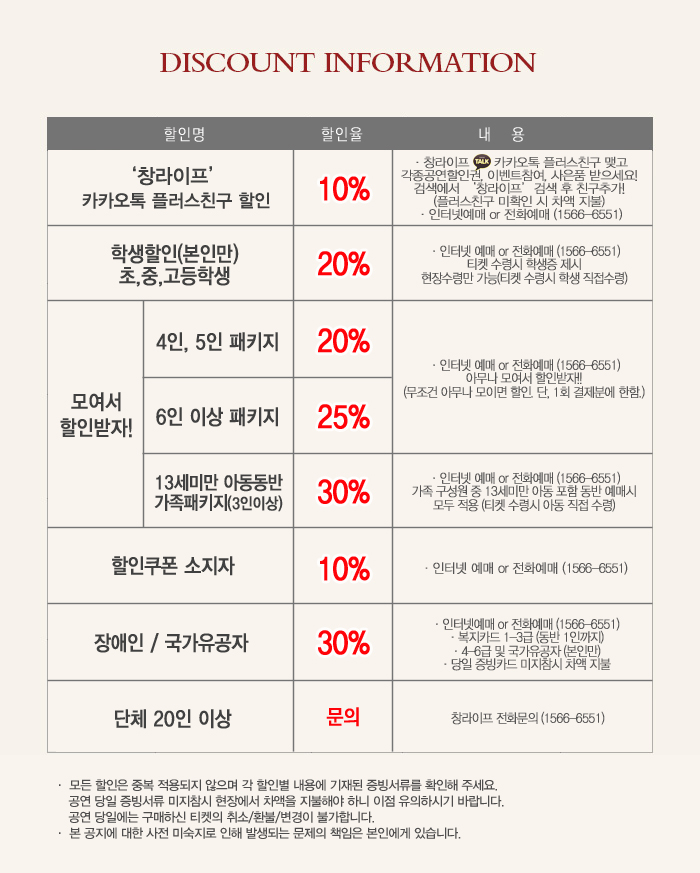 DISCOUNT INFORMATION
‘창라이프’ 카카오톡 플러스친구 할인 할인율 10퍼센트 창라이프 카카오톡 플러스친구 맺고 각종공연할인권, 이벤트참여, 사은품 받으세요! 검색에서 ‘창라이프’ 검색 후 친구추가! (플러스친구 미확인 시 차액 지불), 인터넷예매 또는 전화예매 (1566-6551)
학생할인(본인만) 초, 중, 고등학생 할인율 20퍼센트 인터넷예매 또는 전화예매 (1566-6551) 티켓 수령시 학생증 제시, 현장수령만 가능(티켓 수령시 학생 직접수령)
모여서 할인받자! 4인, 5인 패키지 할인율 20퍼센트, 6인 이상 패키지 할인율 25퍼센트 인터넷예매 또는 전화예매 (1566-6551) 아무나 모여서 할인받자!! (무조건 아무나 모이면 할인. 단, 1회 결제분에 한함.) 13세미만 아동동반 가족패키지(3인 이상) 할인율 30퍼센트 인터넷예매 또는 전화예매 (1566-6551) 가족 구성원 중 13세미만 아동 포함 동반 예매시 모두 적용 (티켓 수령시 아동 직접 수령)
할인쿠폰 소지자 할인율 10퍼센트 인터넷예매 또는 전화예매 (1566-6551)
장애인/국가유공자 할인율 30퍼센트 복지카드 1~3급 소지자(동반 1인까지), 4~6급 및 국가유공자(본인만)(당일 증빙카드 미지참시 차액 지불), 인터넷예매 또는 전화예매 (1566-6551)
단체 20인 이상 할인율 문의 창라이프 전화문의 (1566-6551)
모든 할인은 중복 적용되지 않으며 각 할인별 내용에 기재된 증빙서류를 확인해 주세요. 공연 당일 증빙서류 미지참시 현장에서 차액을 지불해야 하니 이점 유의하시기 바랍니다. 공연 당일에는 구매하신 티켓의 취소/환불/변경이 불가합니다.
본 공지에 대한 사전 미숙지로 인해 발생되는 문제의 책임은 본인에게 있습니다
