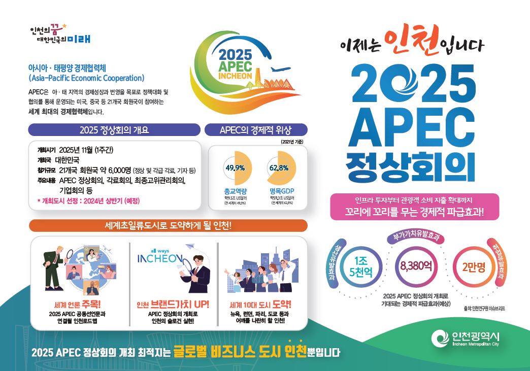 2025년 APEC정상회의 인천유치를 기원합니다.