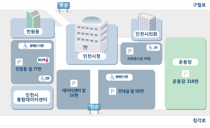 주차장 진입, 출입안내 : 종각로에서 정문방향 주차장 입구 또는 구월로에서 후문방향으로 진입, 출입 가능