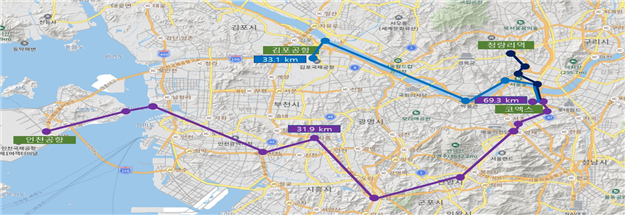 인천시, 도심항공교통 특화도시로 도약