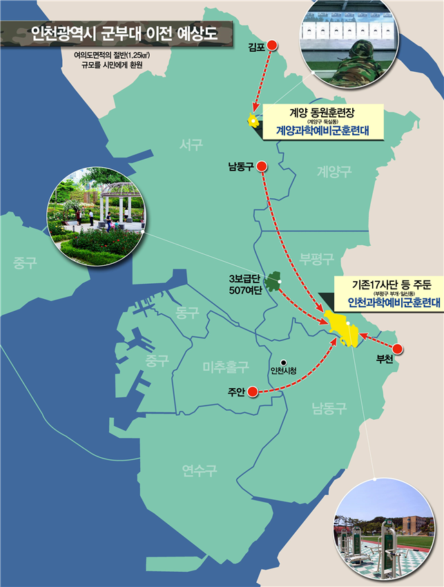 인천시, 제3보급단 등 군부대 이전사업 첫 발