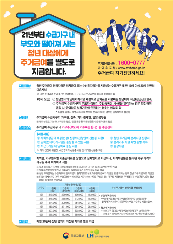 인천시, 청년 주거급여 분리지급 신청하세요!