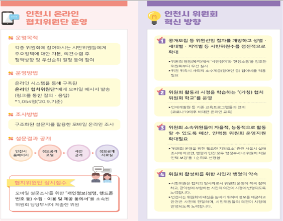 인천시, 혁신하고 공부하는 인천형 위원회 운영