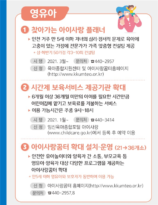 인천시, 새해 아이돌봄 사업 더 촘촘해진다