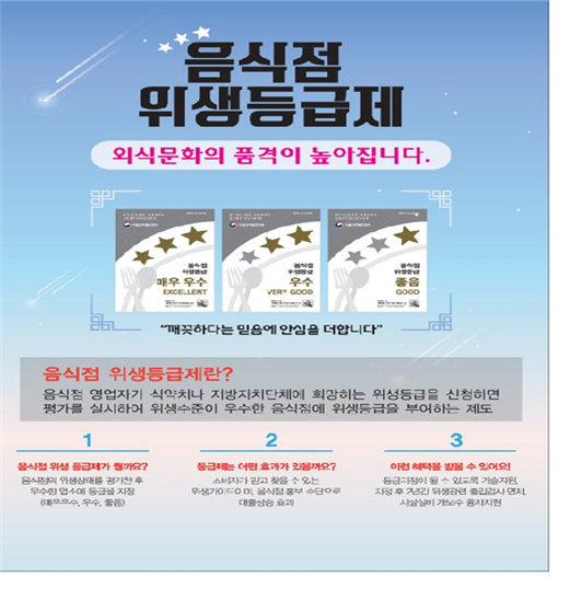 인천시, 더 안심할 수 있도록 먹거리 안전 확보 나서