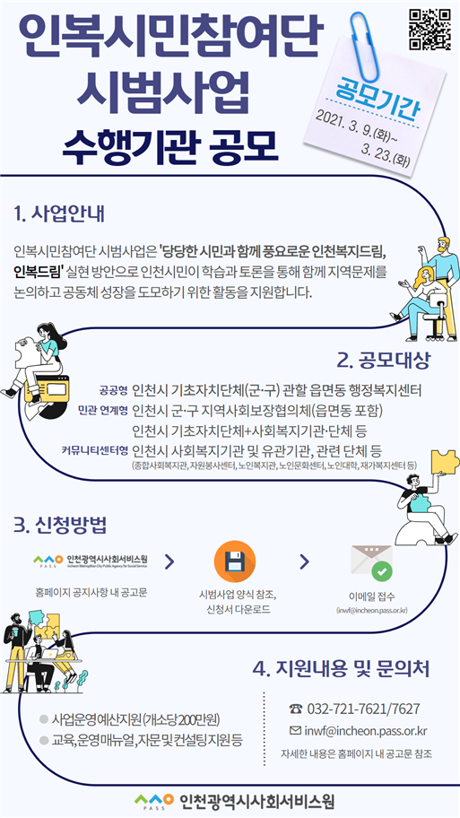 인천사서원, 인복시민참여단 시범사업 수행기관 공모