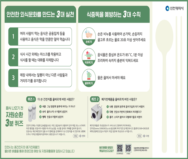 인천시, 안전한 외식문화 식탁지로 홍보 나선다.