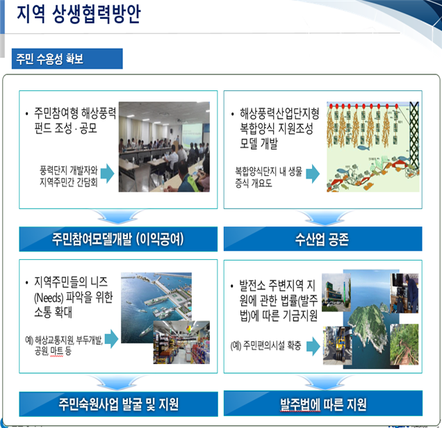 인천시, 해상풍력 지역주민과의 소통이 최우선
