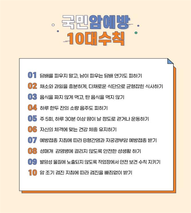 국가암검진이 최고의‘암 예방’입니다.