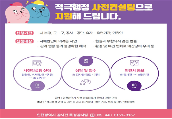 인천시,‘사전 컨설팅 감사’적극행정 든든한 뒷받침