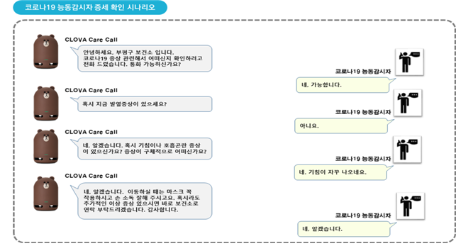 인천시, 인공지능(AI) 덕분에..방역 역할 톡톡