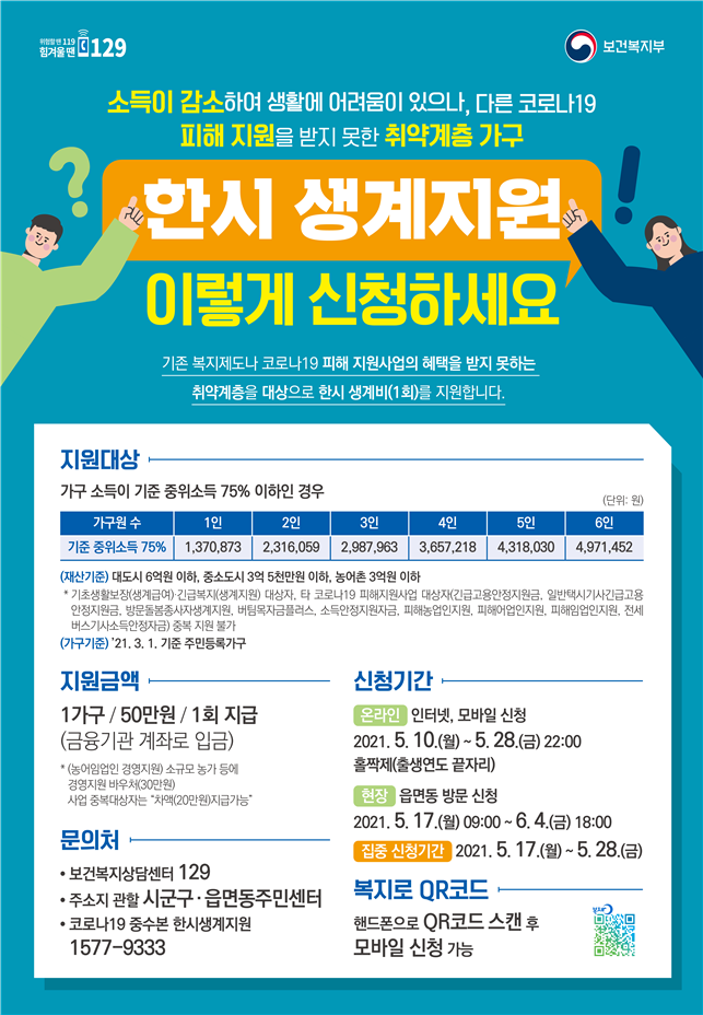 인천시, 소득 감소 위기가구‘한시 생계지원금’지급