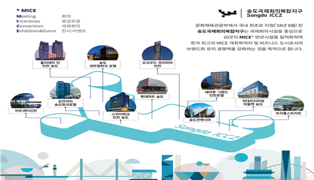 인천시,“국제회의복합지구”사업 공모 또 1위