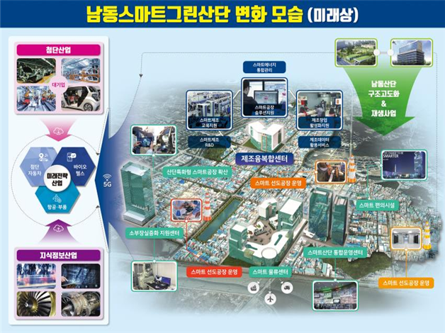 전국 최초, 인천 남동산단에 산단형 통합관제센터 개관