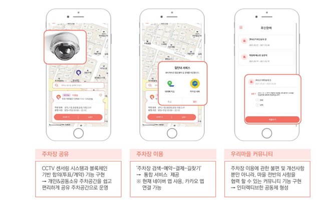 주차공유 활성화 위해 뭉쳤다.