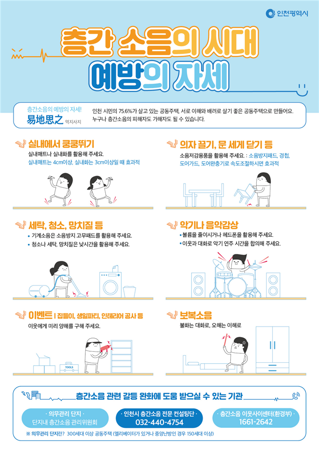 인천시, 공동주택 층간소음 갈등 상담 효과‘톡톡’