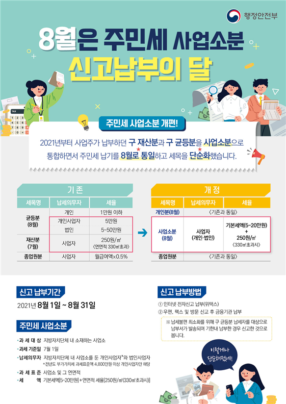 인천시, 주민세 과세체계 납세자 중심으로 개편