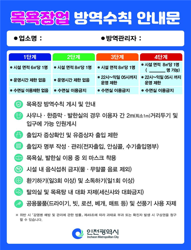 인천시, 10,852개 공중위생업소 코로나19 방역 집중점검