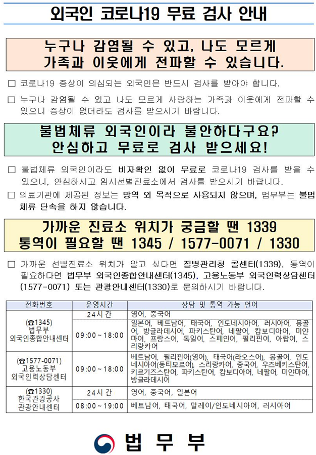 인천시, 9월 6일까지 산업단지 내 외국인 근로자 고용사업장 진단검사 이행 행정명령