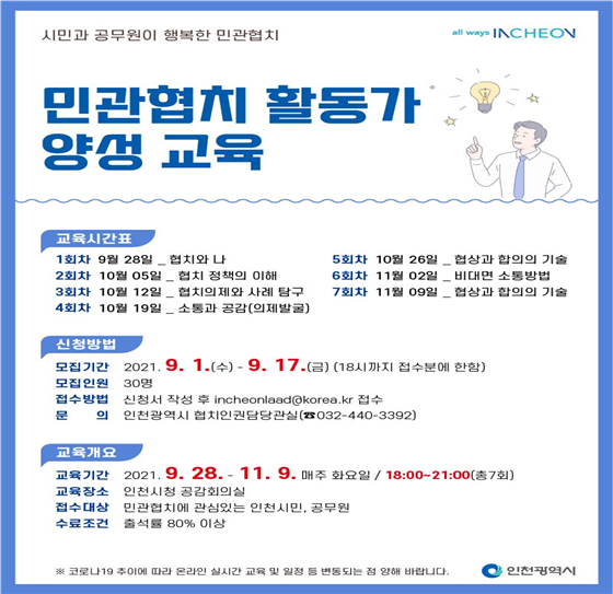인천시, 민관협치 활동가 역량 강화 나서