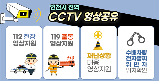 전자발찌 훼손 도주자, 인천에선 실시간 추적해 잡는다