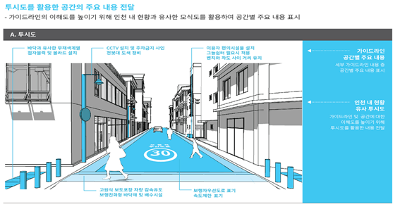 인천시, 『시민과 함께 만드는 디자인 도시』 첫걸음