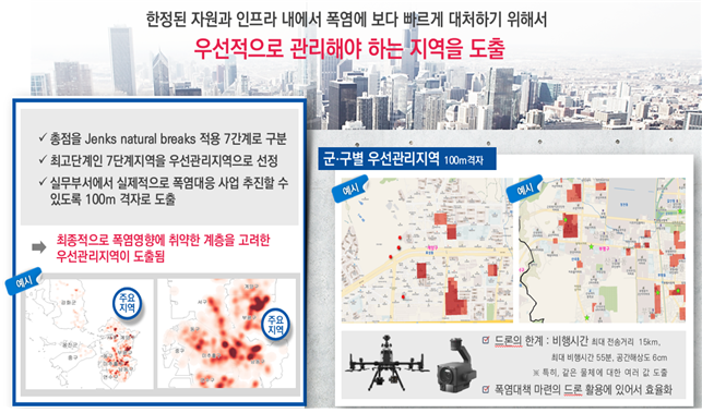 인천시, 「위성영상 활용 폭염취약 우선관리지역 도출」 연구 ‘우수성’ 인정... 장관상 수상