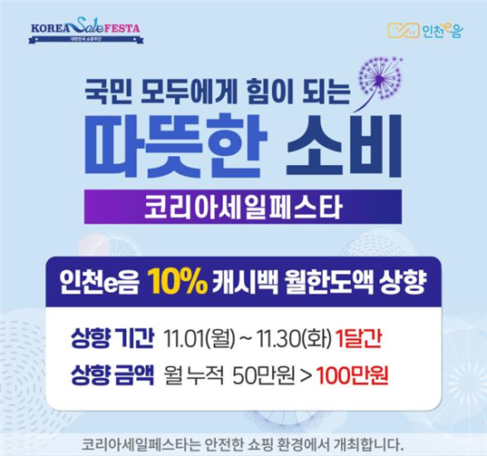 인천e음 월한도액 상향