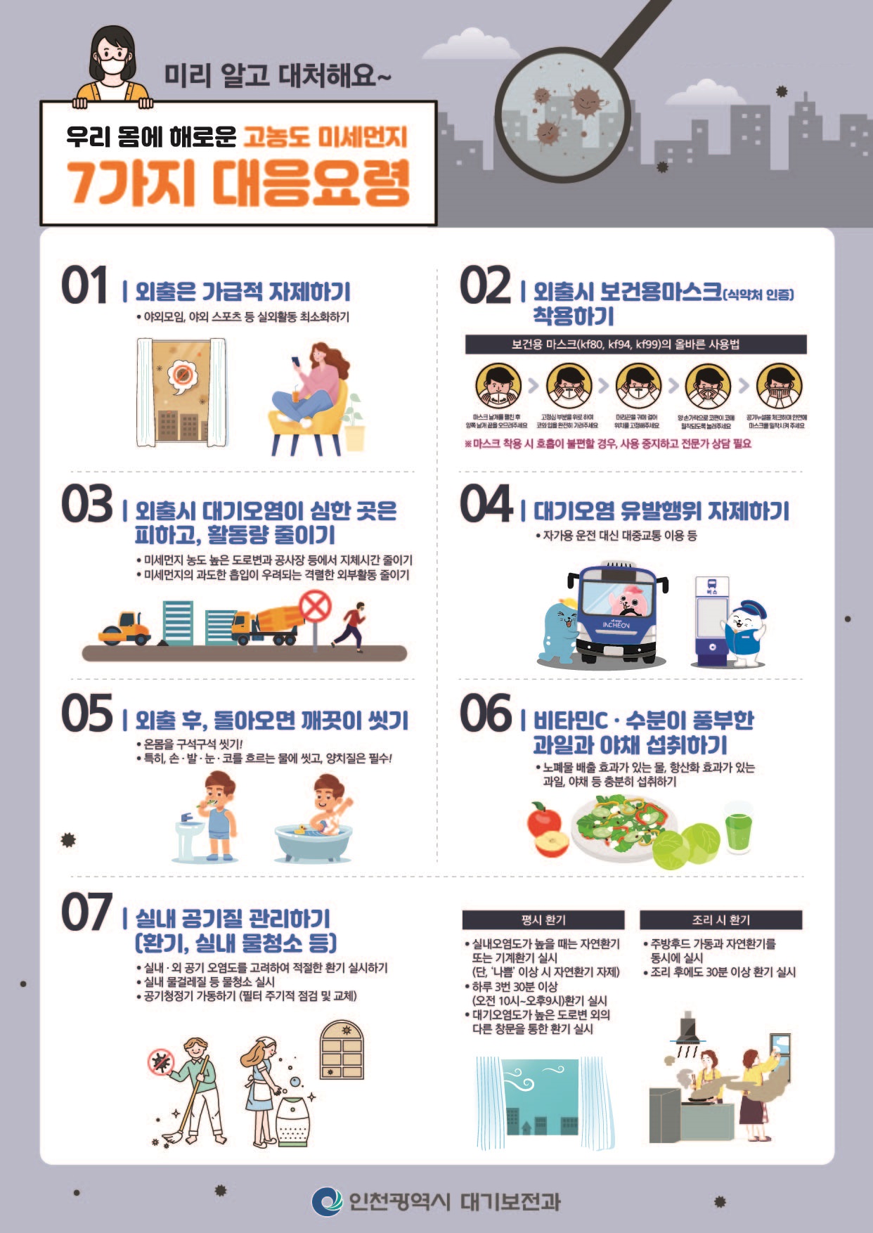 제3차 미세먼지 계절관리제 전단지