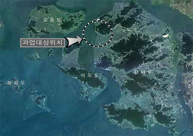 위치도