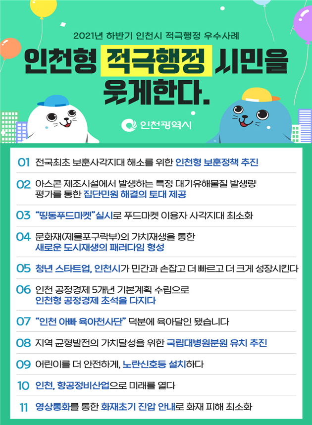 2021년 하반기 적극행정 우수사례 이미지