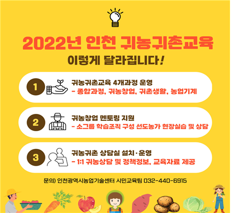2022년 인천 귀농귀촌교육