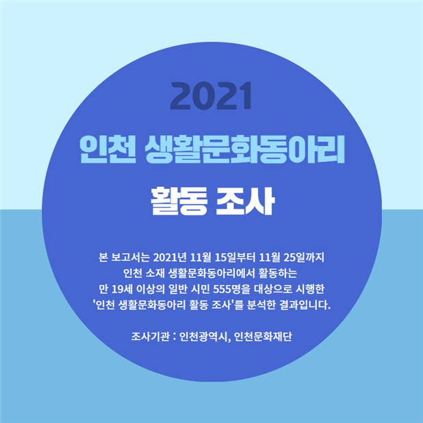 2021 인천 생활문화동아리 활동 조사