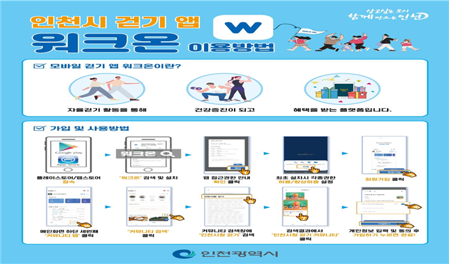 워크온 가입 및 이용방법