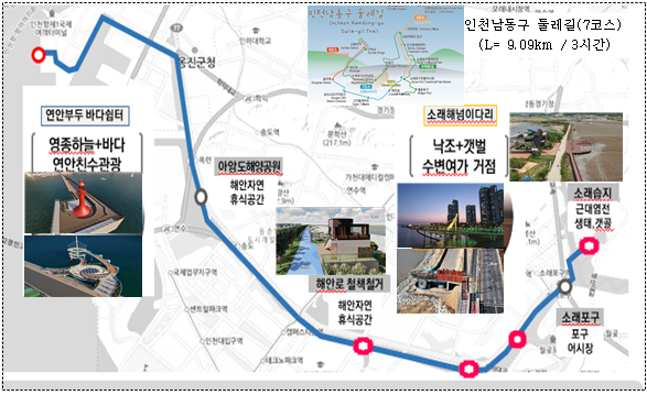 소래습지 생태공원부터 연안부두를 잇는 18km의 해안산책로가  내년 5월 준공 예정인 남동공단 남측 해안(아암대로) 산책로(1.1km)의 정비로 더 편리하게 이용할 수 있게 된다.