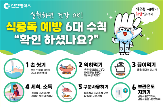 식중독 6대 예방 수칙