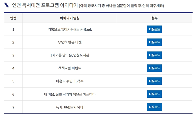 투표대상 7편