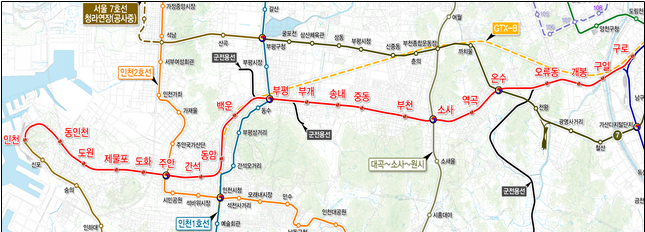 인천시, 경인전철 지하화 추진전략 수립용역 착수 관련 이미지