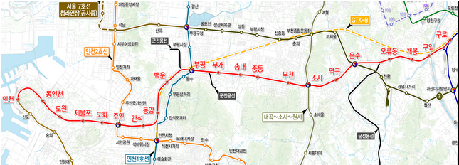 노선도