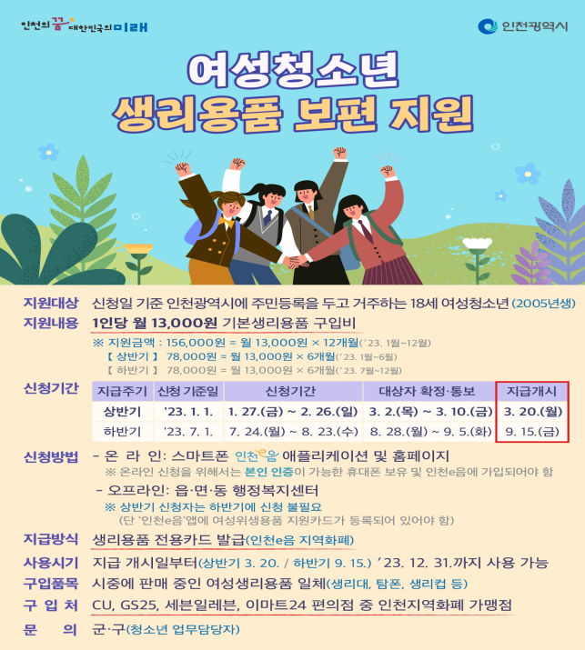 2023년 여성청소년 생리용품 보편지원 홍보물