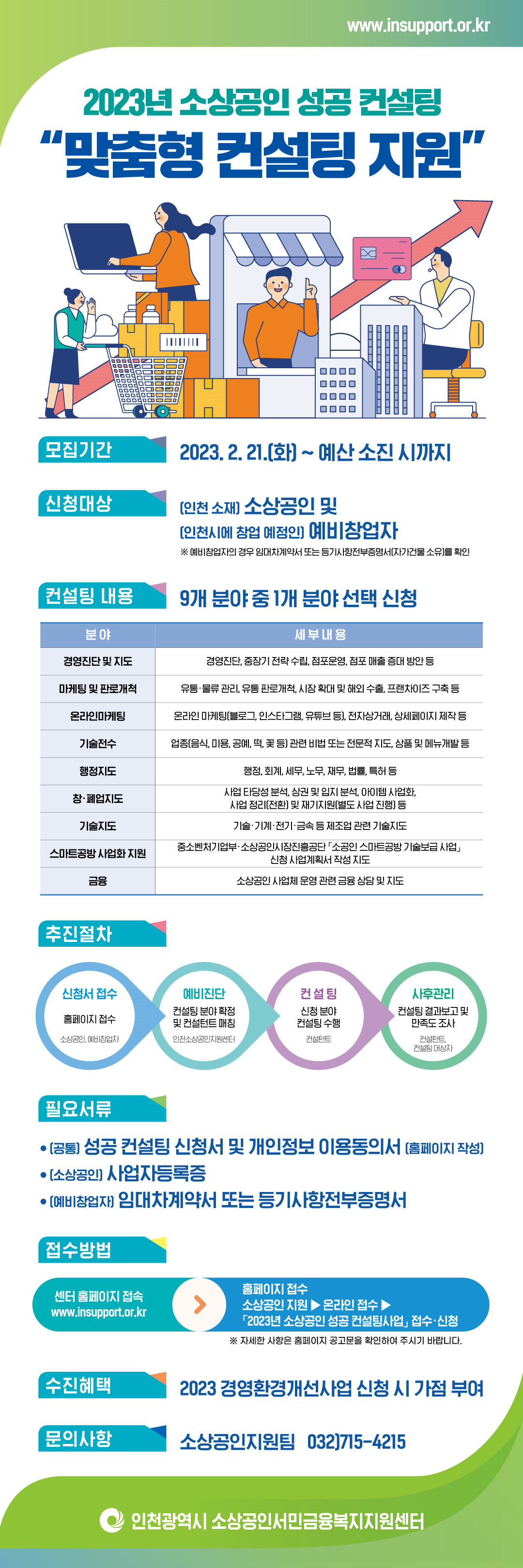 2023년 소상공인 성공 컨설팅 지원 포스터