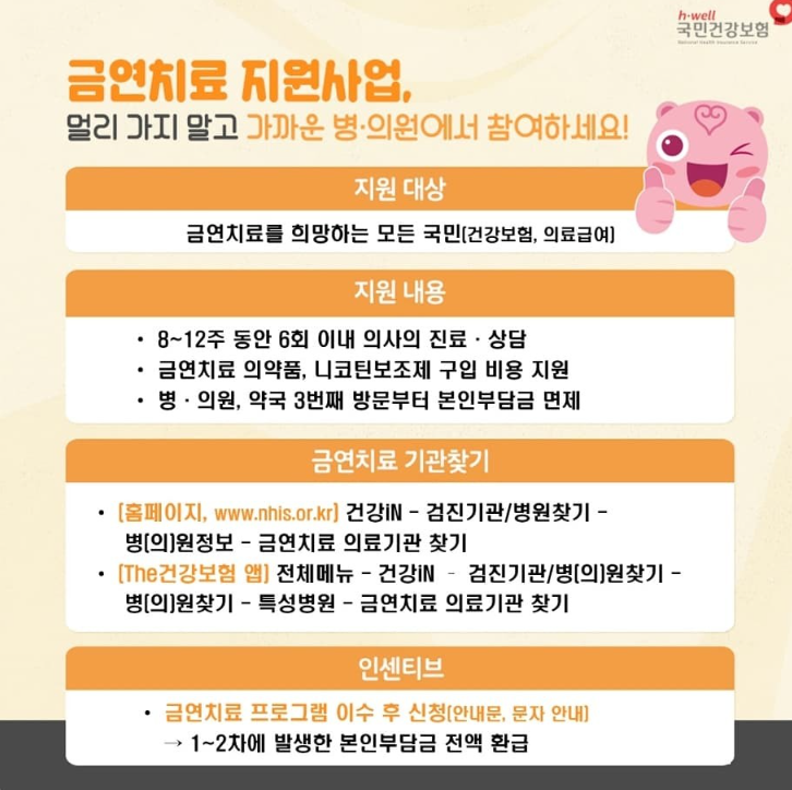 금연치료 지원사업