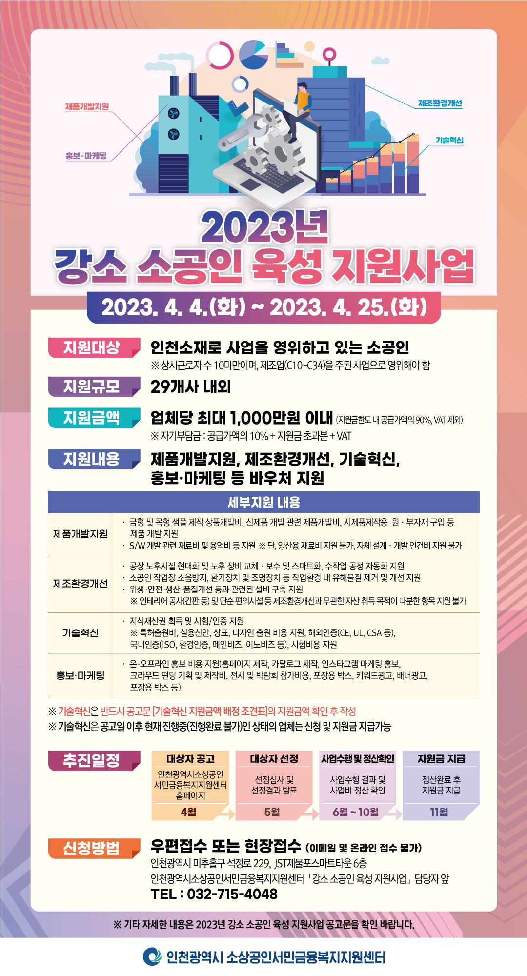2023년 강소 소공인 육성 지원사업 안내 포스터