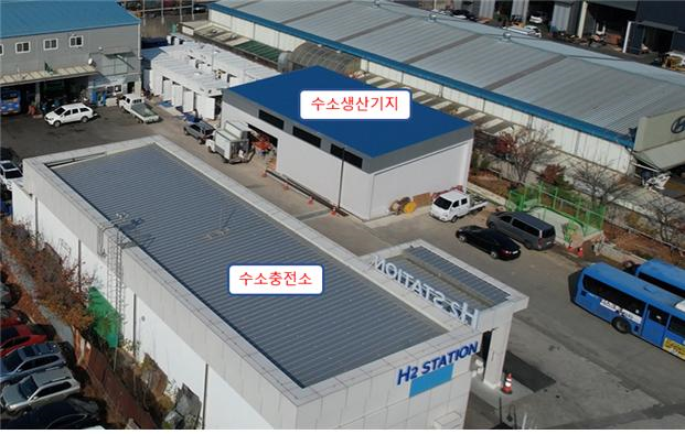 수소생산기지 전경
