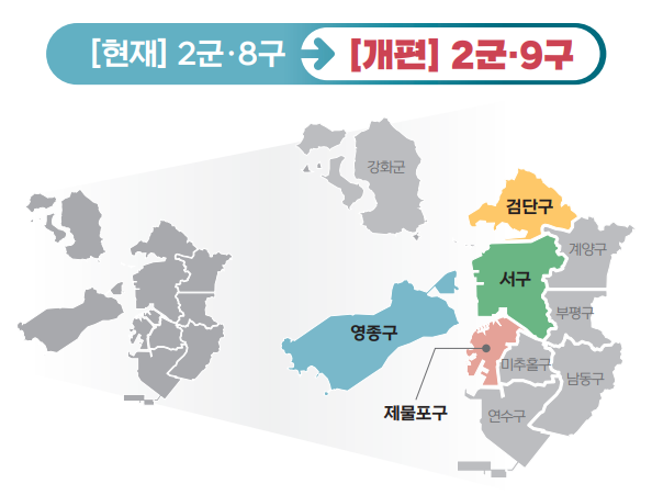 인천형 행정체제 개편 청사진