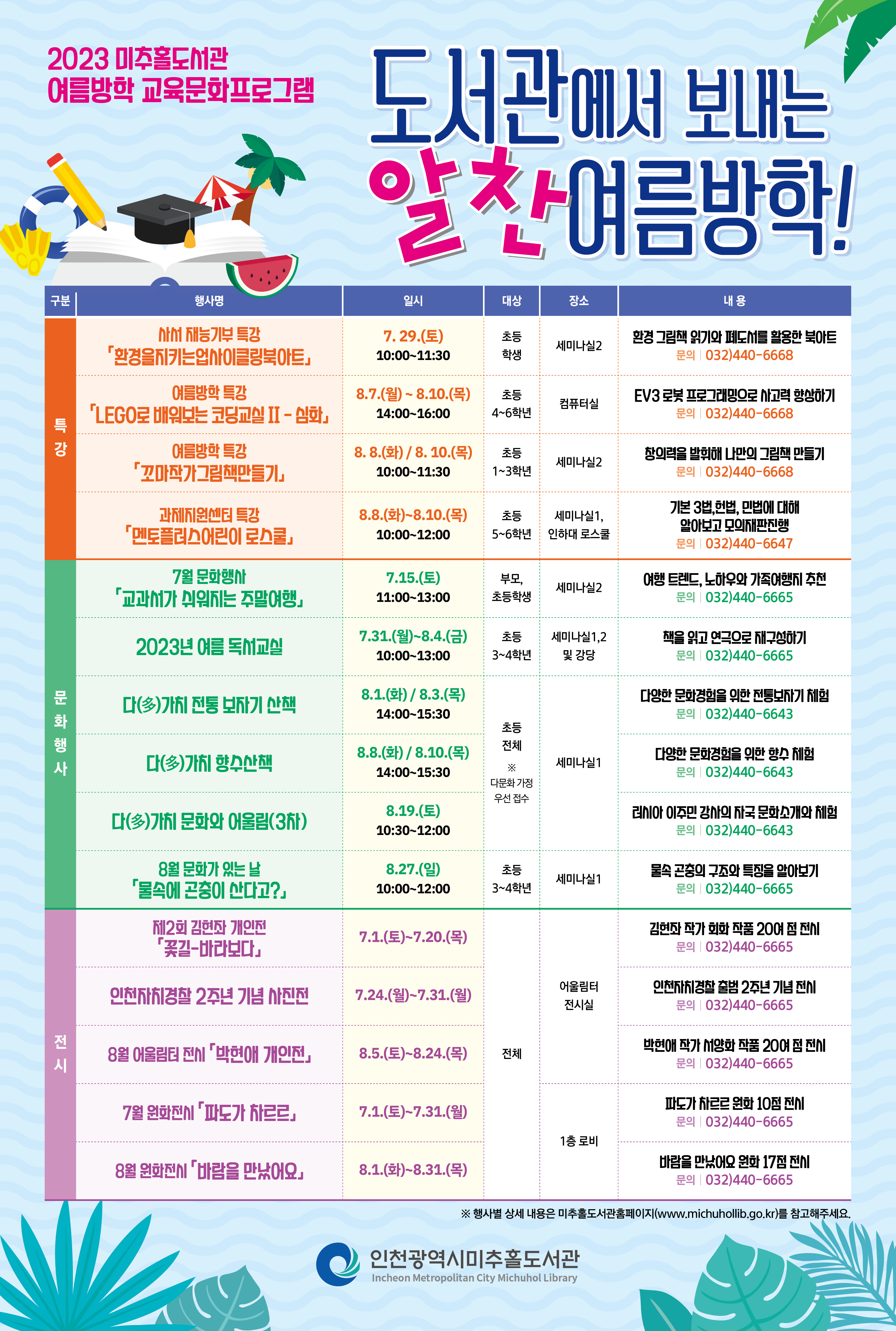 2023년 여름방학 프로그램 홍보 포스터