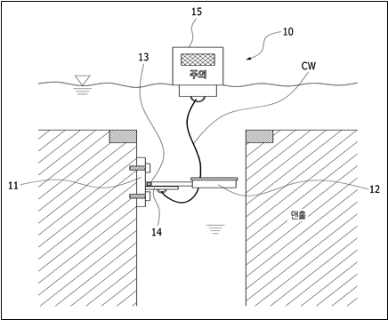 인천시, 침수지역 맨홀 추락사고 예방위한 ‘부표 장치’특허 등록 관련 이미지