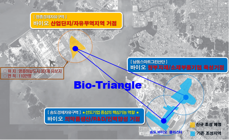 바이오 국가첨단전략산업 특화단지 조성 계획(안)