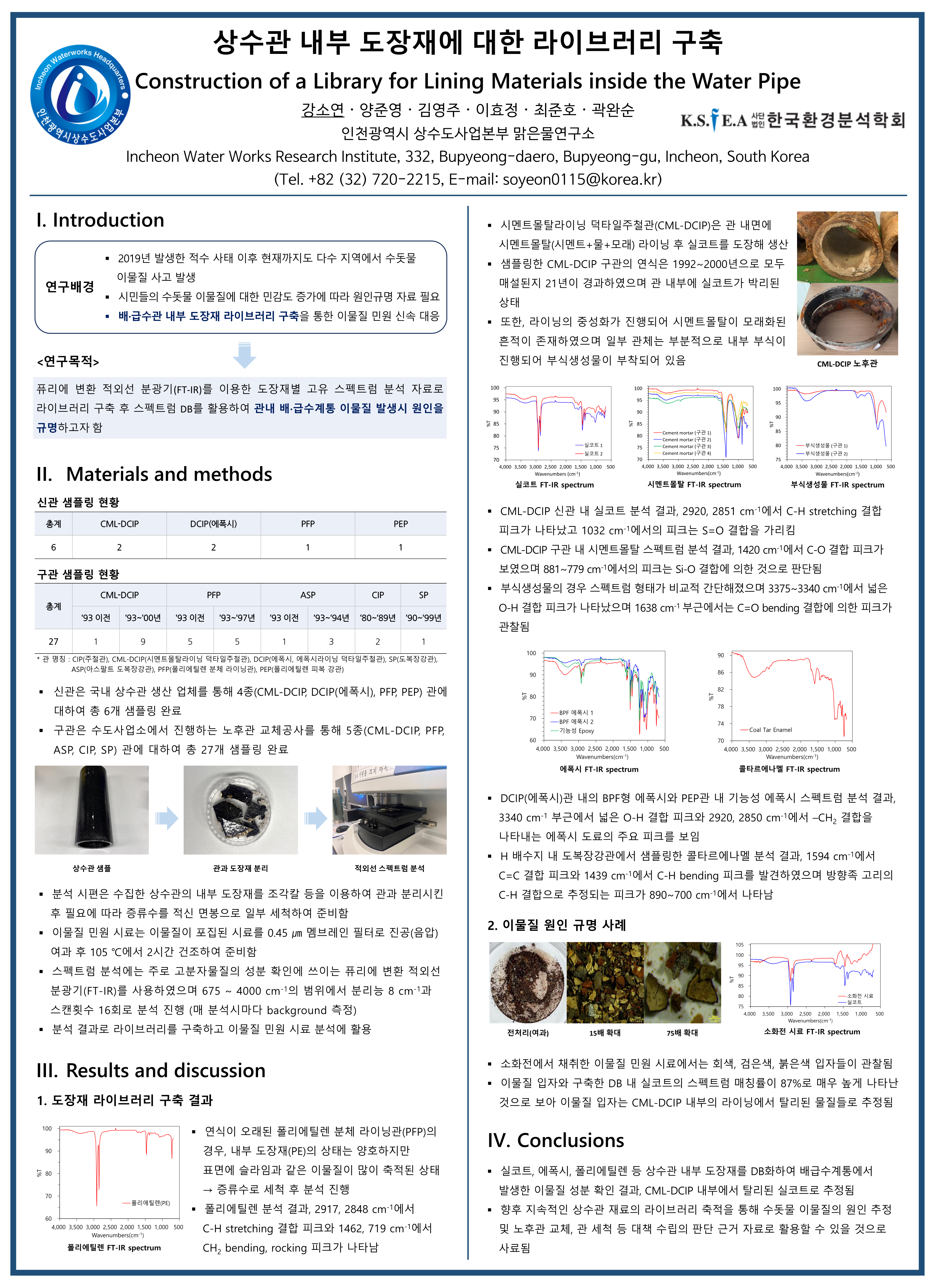 한국환경분석학회 발표 포스터